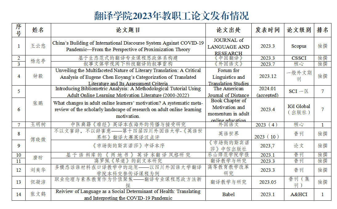 微信图片_20240226111917.png
